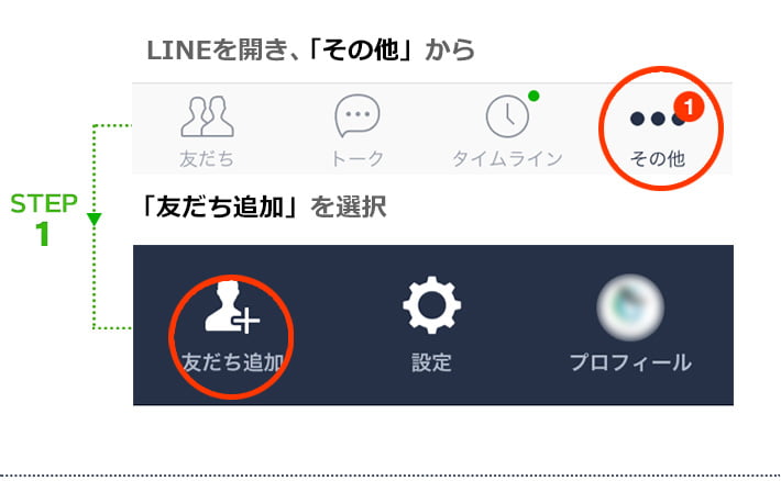 LINE@の登録 STEP1