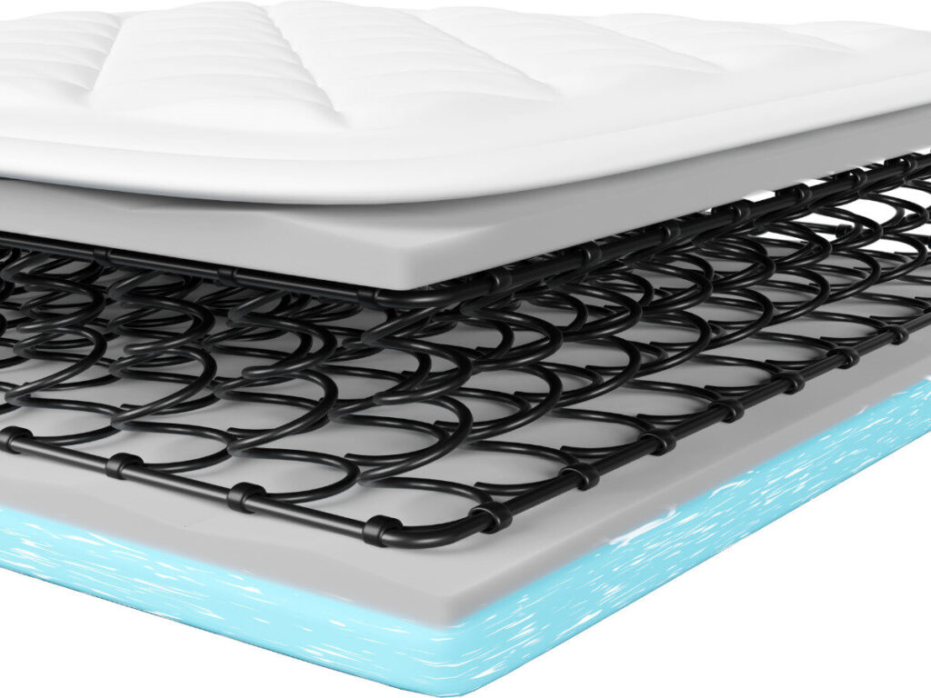 マットレス内部構造の断面図(スプリングとウレタン層)